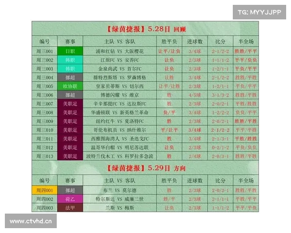 【赛事推荐】8月8日 周四足球重点赛事资讯 【赛事推荐】8月8日 周四足球重点赛事资讯