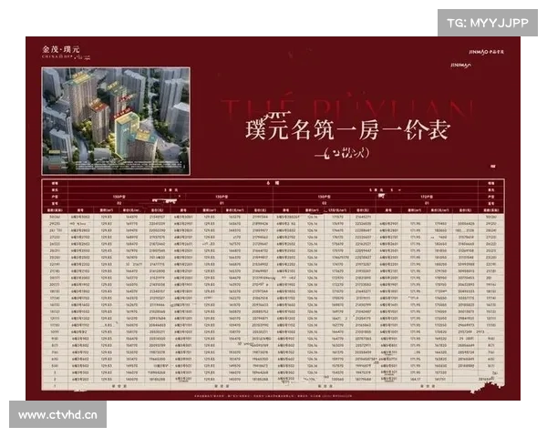 上海楼市“金九银十”调查:买房送宝马 项目加速入市区域冷热不均 上海楼市“金九银十”调查:买房送宝马 项目加速入市区域冷热不均